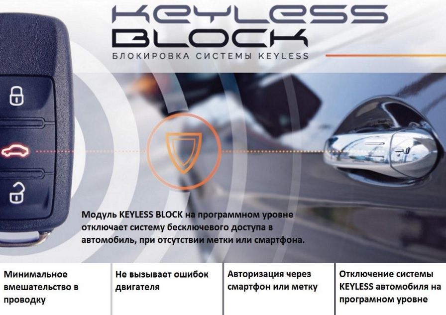  Блокирование KEYLESS доступа